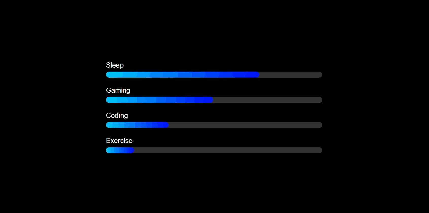 19 Progress Bars